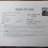 recipe cheat notes