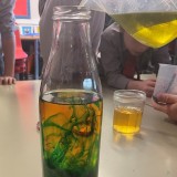 Years 3 and 4 Potions