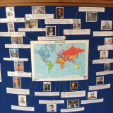 International Week